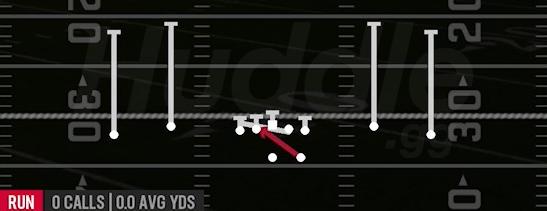HB QUICK BASE - Gun Spread DBL Flex