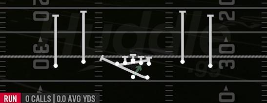 QB WRAP - Gun Spread DBL Flex