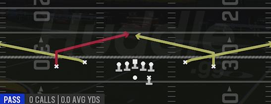 QUICK SLANTS - Gun Spread DBL Flex