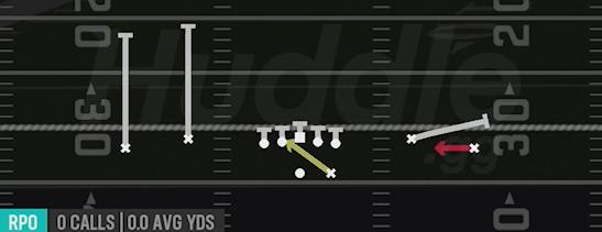 RPO ALERT Z SCREEN - Gun Spread DBL Flex