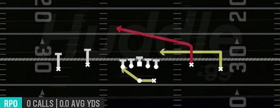 RPO PEEK SLANT - Gun Spread DBL Flex
