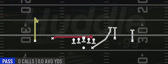 SHALLOW SCREEN - Gun Spread DBL Flex