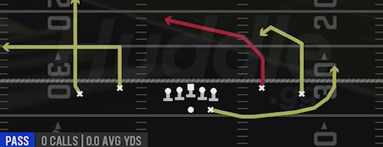 Y CROSS - Gun Spread DBL Flex