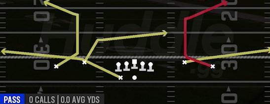 CORNER STRIKE - Gun Spread Dbl Flex Wk