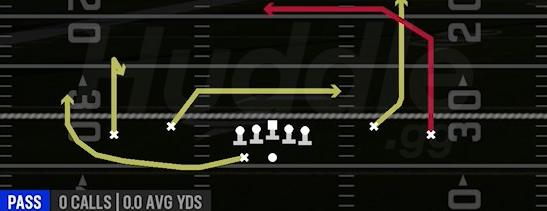 FLANKER DIG - Gun Spread Dbl Flex Wk