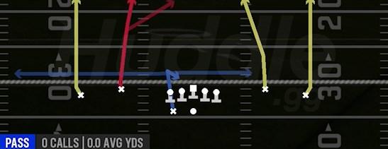 FOUR VERTICALS - Gun Spread Dbl Flex Wk