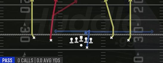 FOUR VERTICALS - Gun Spread Flex