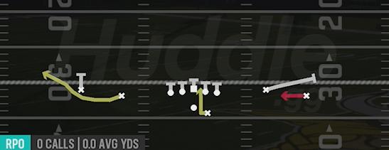 RPO READ SCREEN - Gun Spread Flex
