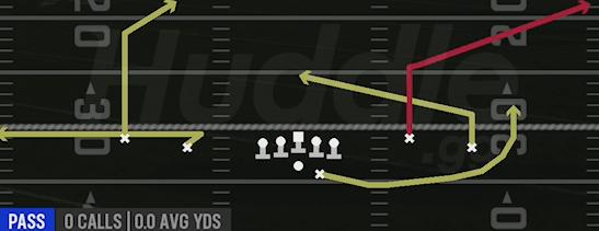 Y CORNER - Gun Spread Flex