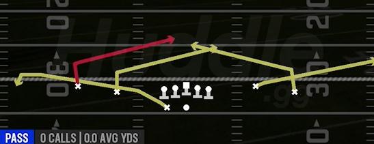 DOUBLE SLANTS - Gun Spread Flex Wk
