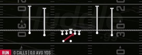 INSIDE ZONE - Gun Spread Flex Wk