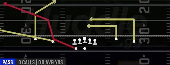 REDZONE HB SCISSORS - Gun Spread Flex Wk