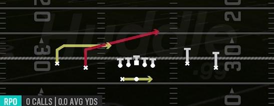 RPO PEEK SLANT - Gun Spread Flex Wk