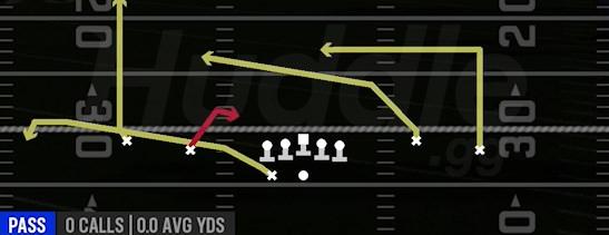 SPOT Y CROSS - Gun Spread Flex Wk