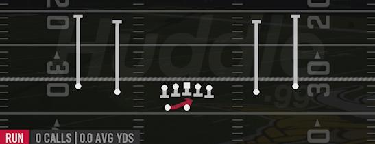HB MID DRAW - Gun Spread HB Wk