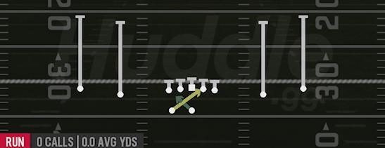 READ OPTION - Gun Spread HB Wk