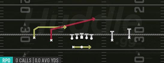 RPO PEEK SLANT - Gun Spread HB Wk