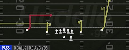 90 REPLACE Y STICK - Gun Spread Slots Close