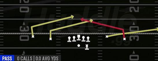 DOUBLE SLANTS - Gun Spread Y-Flex