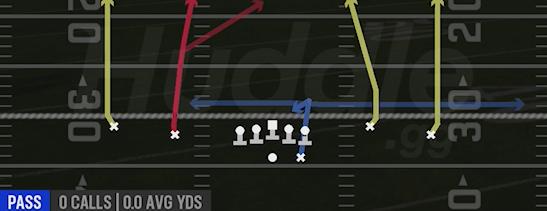 FOUR VERTICALS - Gun Spread Y-Flex