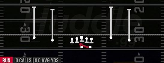 HB DRAW - Gun Spread Y-Flex