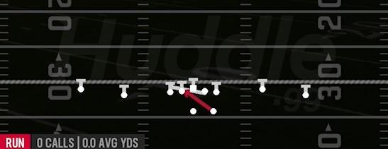 HB QUICK BASE - Gun Spread Y-Flex