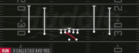 INSIDE ZONE - Gun Spread Y-Flex