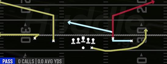 MIN SLOT FLAGS - Gun Spread Y-Flex