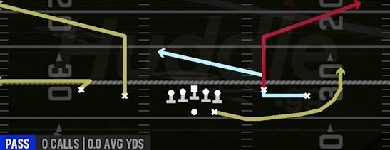 MTN SLOT FLAGS - Gun Spread Y-Flex