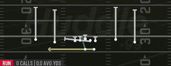 POWER READ - Gun Spread Y-Flex