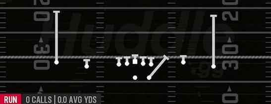 QB ZONE - Gun Spread Y-Flex
