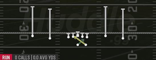 READ OPTION - Gun Spread Y-Flex