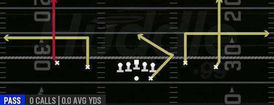 SLOT OUTS - Gun Spread Y-Flex