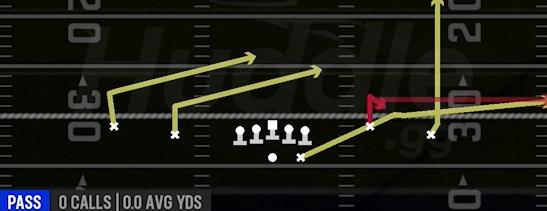 STICK DOUBLE SLANT - Gun Spread Y-Flex