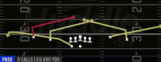 DOUBLE SLANTS - Gun Spread Y-Flex Wk