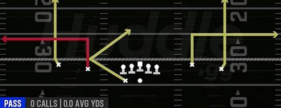SLOT OUTS - Gun Spread Y-Flex Wk