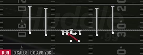 45 QUICK BASE - Gun Spread Y-Slot