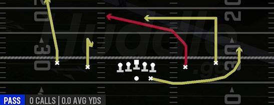 CROSS DIG - Gun Spread Y-Slot