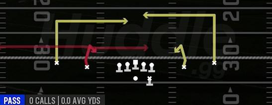 DIGS H OPTION - Gun Spread Y-Slot