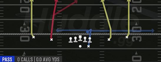FOUR VERTICALS - Gun Spread Y-Slot