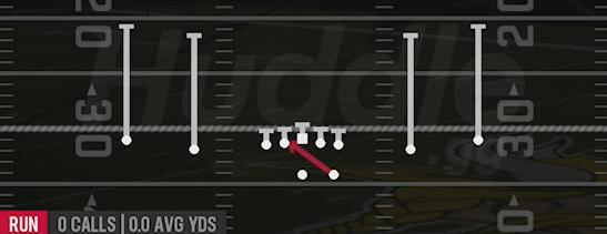 INSIDE ZONE - Gun Spread Y-Slot