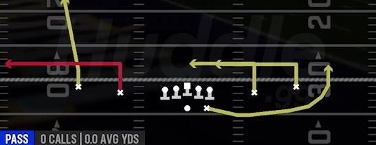 OHIO DOUBLE IN - Gun Spread Y-Slot