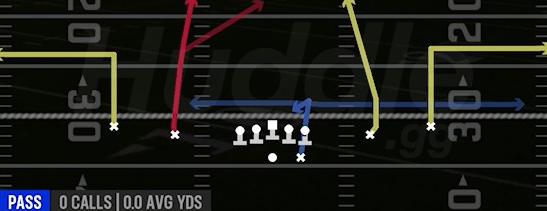 OUT SEAMS - Gun Spread Y-Slot