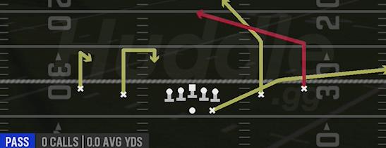 POST TRAIL - Gun Spread Y-Slot
