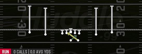 READ OPTION - Gun Spread Y-Slot