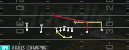 RPO PEEK SLANT - Gun Spread Y-Slot
