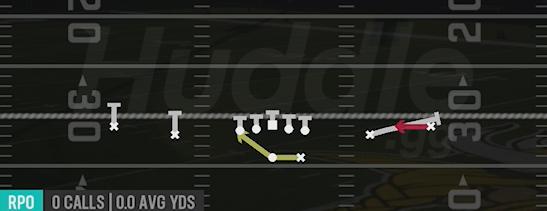 RPO READ SCREEN - Gun Spread Y-Slot