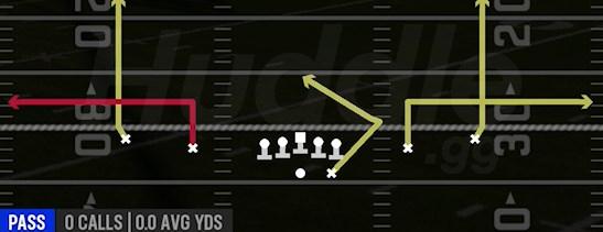 SLOT OUTS - Gun Spread Y-Slot