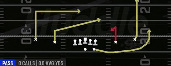 SLOT STICK - Gun Spread Y-Slot