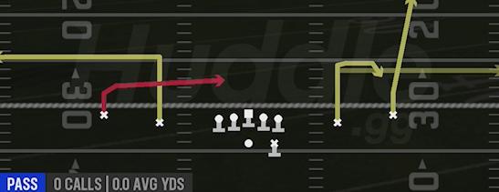 UNDER Y-OUT - Gun Spread Y-Slot